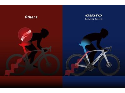 Gusto Cobra Evo DB Elite click to zoom image