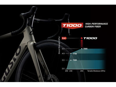 Gusto Cobra Evo DB Elite Medium Grey  click to zoom image